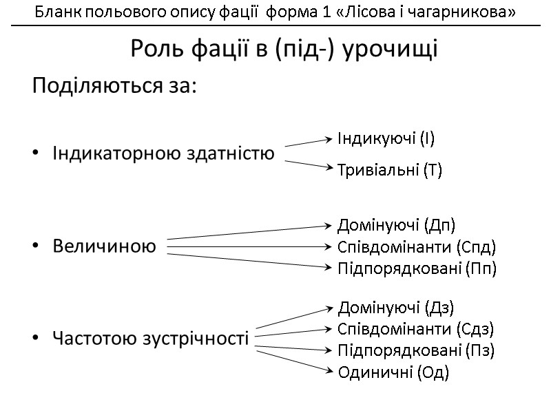 Поділяються за:  Індикаторною здатністю   Величиною   Частотою зустрічності  Бланк